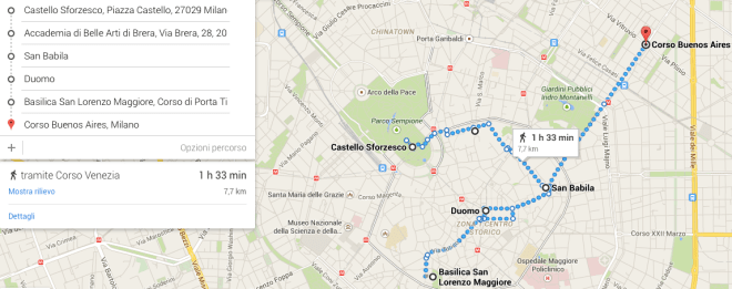 Milano tour corso buenos aires