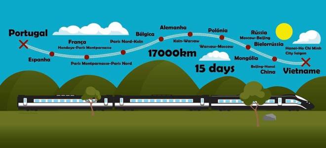 viaggio in treno viaggiare per il mondo in treno