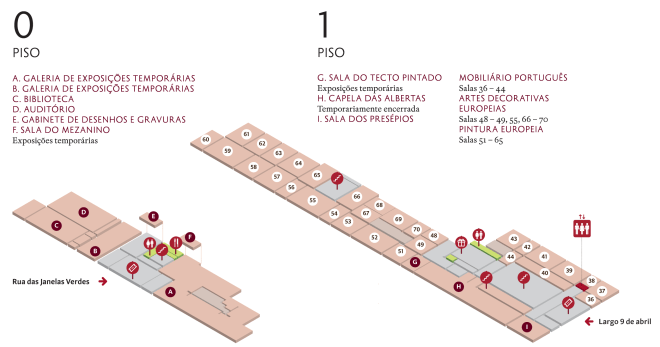 musei imperdibili lisbona
