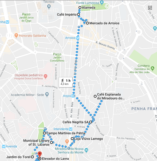 visitare lisbona a piedi itinerario