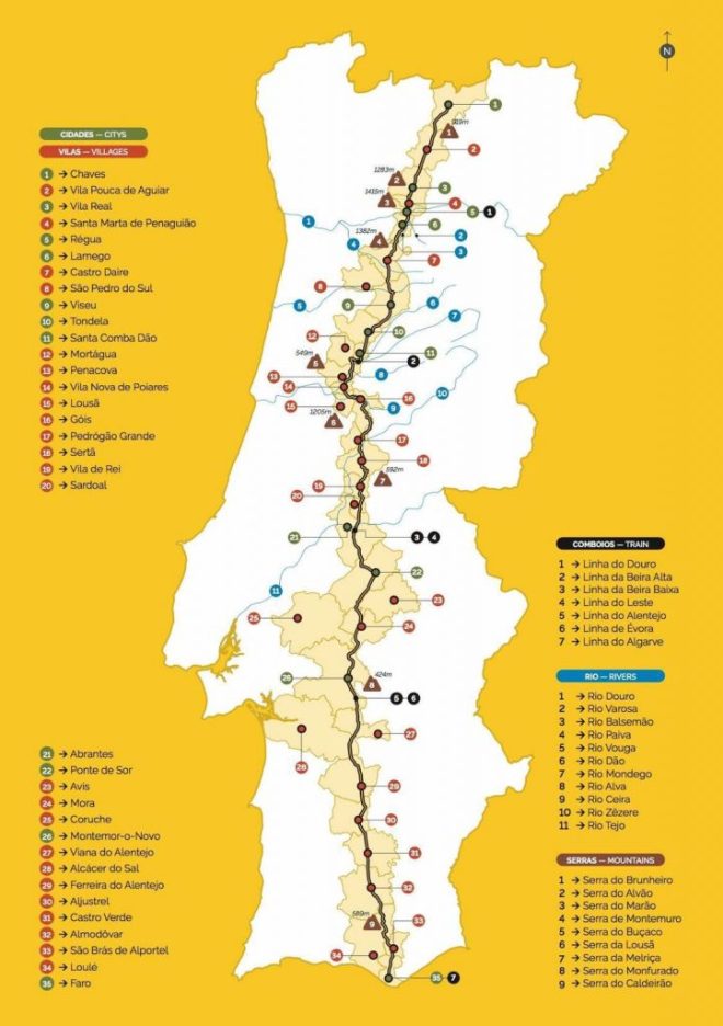 route 66 del portogallo la N2 strica strada nazionele 2 portogallo