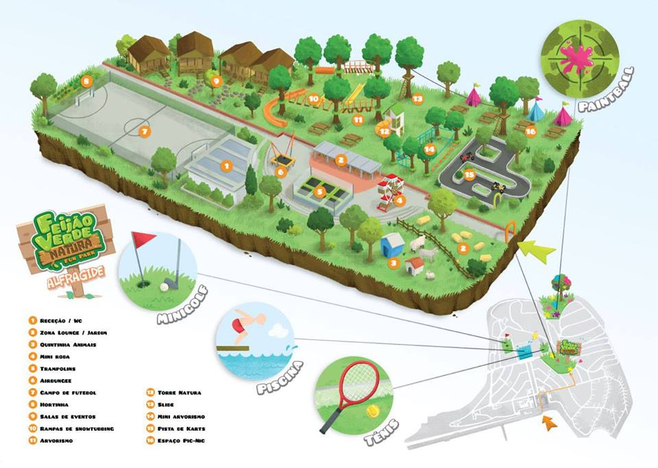 cosa fare con i bambini a lisbona