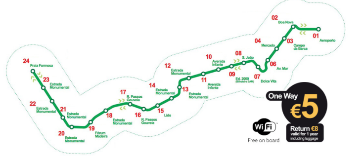 shuttle aeroporto madeira