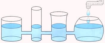 legge fisica vasi comunicanti