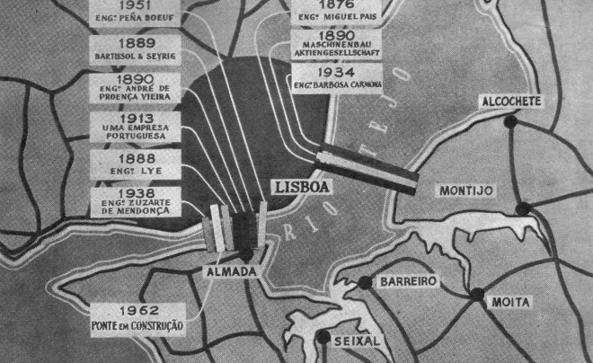 storia ponte di lisbona